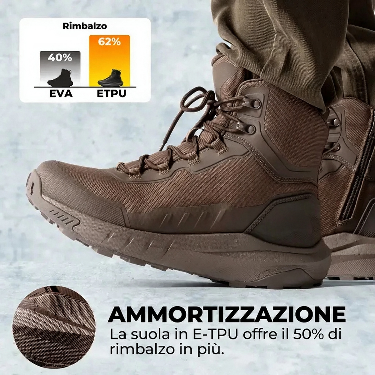 Men's Tactical Boots